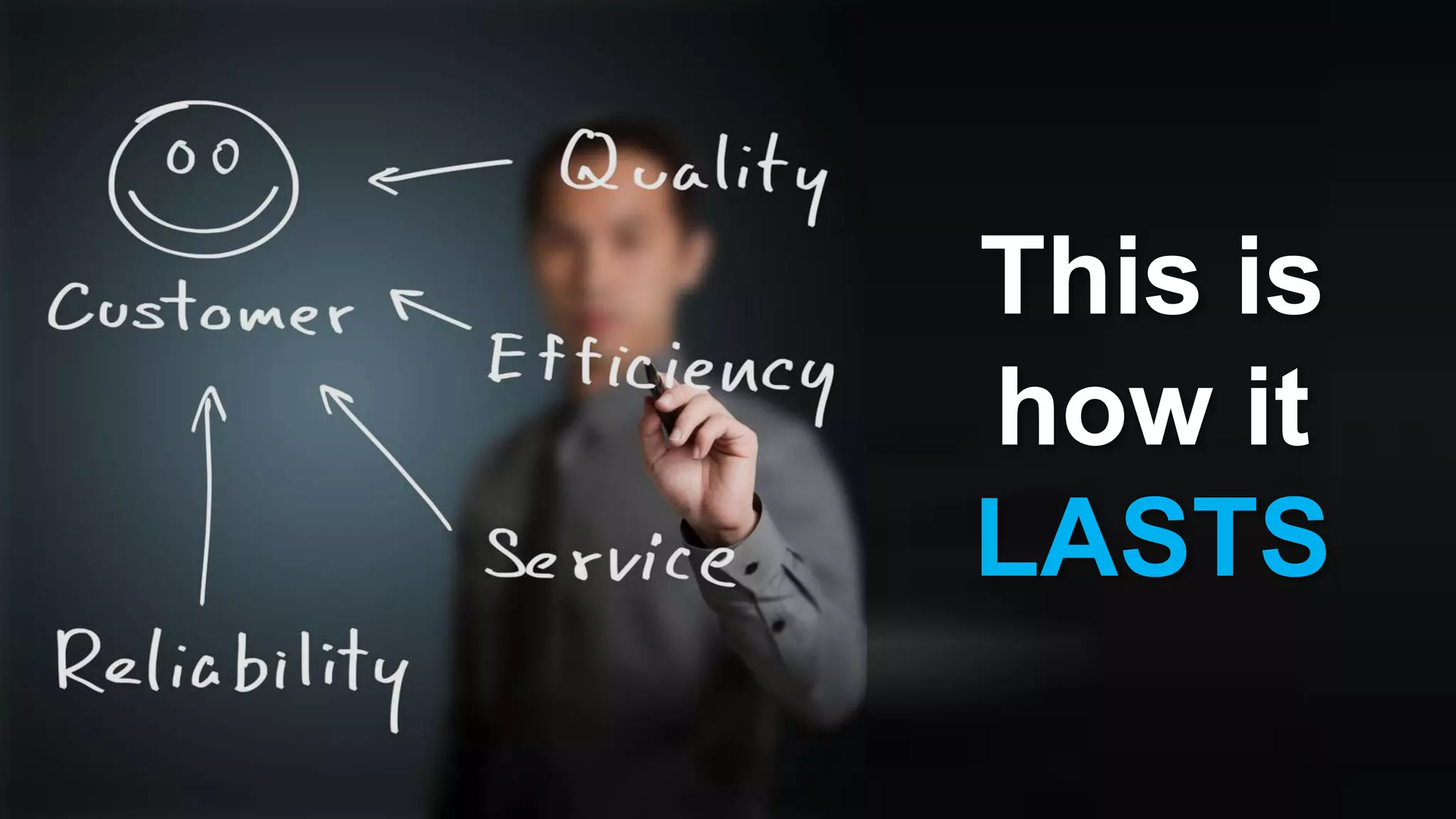 16/12/2016 3
This is
how it
LASTS