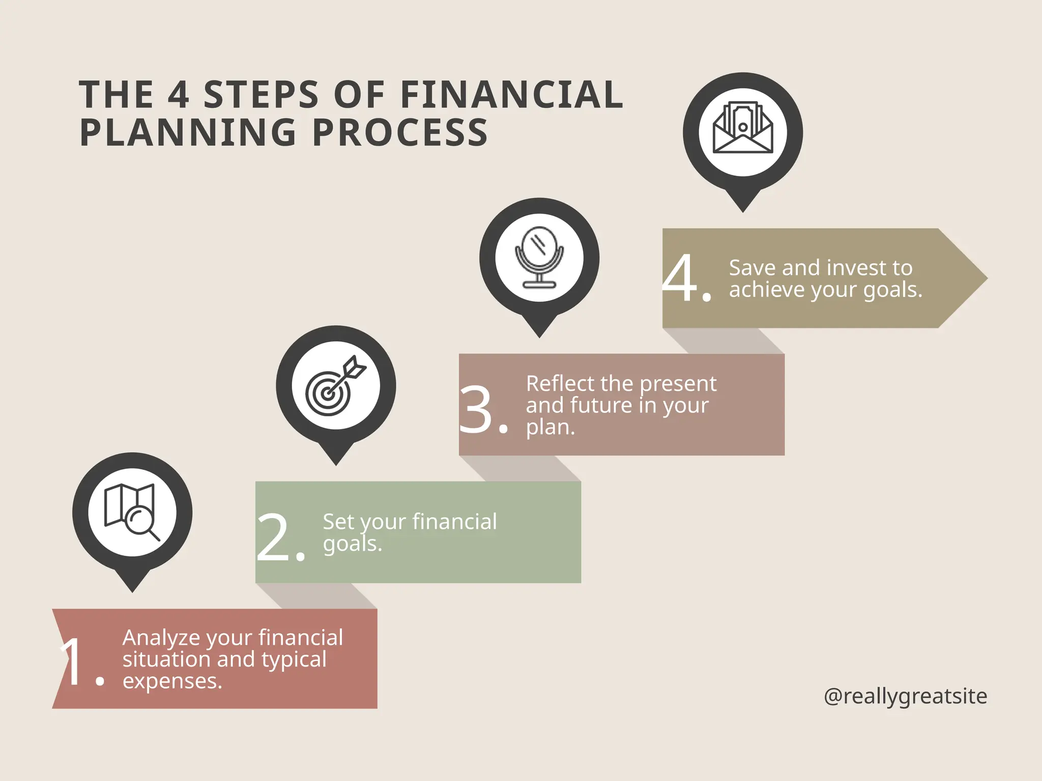 Step By Step Financial Planning Process Graph pptx