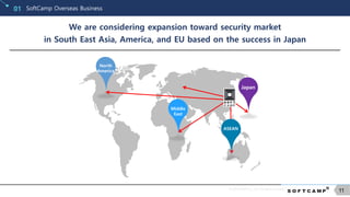 © SOFTCAMP Co., LTD. All rights reserved.
11
SoftCamp Overseas Business01
We are considering expansion toward security market
in South East Asia, America, and EU based on the success in Japan
North
America
EU
Middle
East
Japan
ASEAN
 