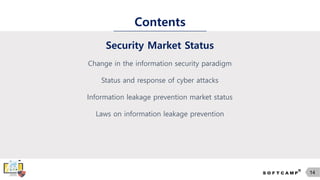 14
Contents
Security Market Status
Change in the information security paradigm
Status and response of cyber attacks
Information leakage prevention market status
Laws on information leakage prevention
 