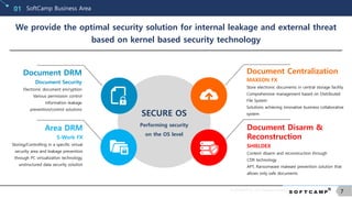 © SOFTCAMP Co., LTD. All rights reserved.
7
SoftCamp Business Area01
We provide the optimal security solution for internal leakage and external threat
based on kernel based security technology
Document DRM
Document Security
Electronic document encryption
Various permission control
Information leakage
prevention/control solutions
Area DRM
S-Work FX
Storing/Controlling in a specific virtual
security area and leakage prevention
through PC virtualization technology,
unstructured data security solution
Document Centralization
MAXEON FX
Store electronic documents in central storage facility
Comprehensive management based on Distributed
File System
Solutions achieving innovative business collaborative
system
Document Disarm &
Reconstruction
SHIELDEX
Content disarm and reconstruction through
CDR technology
APT, Ransomware malware prevention solution that
allows only safe documents
SECURE OS
Performing security
on the OS level
 