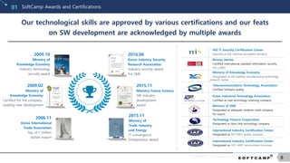 © SOFTCAMP Co., LTD. All rights reserved.
8
SoftCamp Awards and Certifications01
Our technological skills are approved by various certifications and our feats
on SW development are acknowledged by multiple awards
2009.10
Ministry of
Knowledge Economy
Industry technology
security award
2009.02
Ministry of
Knowledge Economy
Certified for the company
Leading new development
2006.11
Korea International
Trade Association
Top of 1 million
dollars export
2016.06
Korea Industry Security
Research Association
Industry security award
For SME
2015.11
Ministry Future Science
SW industry
development
award
2015.11
Ministry of
Trade Industry
and Energy
IT convergence
Entrepreneur award
NIS IT Security Certification Center
Selected as the national encryption product
Bureau Veritas
Certified International standard information security
ISO 27001
Ministry of Knowledge Economy
Designated as the leading manufacturing technology
research center
Telecommunications Technology Association
Certified Software quality
Korea Industrial Technology Association
Certified as new technology retaining company
Ministry of SME
Designated as adequate medium sized company
for export
Technology Finance Corporation
Designated as blue-chip technology company
International Industry Certification Center
Designated as ISO-9001 quality business
International Industry Certification Center
Designated as ISO-14001 environment business
 