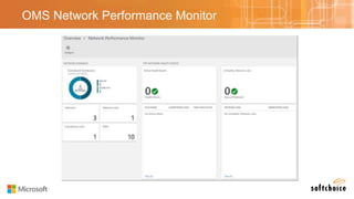 Effective Management of Azure through Operations Management Suite (OMS ...