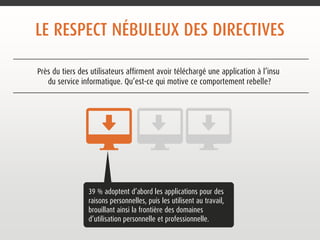 LE RESPECT NÉBULEUX DES DIRECTIVES 
Près du tiers des utilisateurs affirment avoir téléchargé une application à l’insu 
du service informatique. Qu’est-ce qui motive ce comportement rebelle? 
39 % adoptent d’abord les applications pour des 
raisons personnelles, puis les utilisent au travail, 
brouillant ainsi la frontière des domaines 
d’utilisation personnelle et professionnelle. 
 