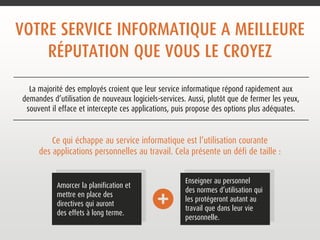 VOTRE SERVICE INFORMATIQUE A MEILLEURE 
RÉPUTATION QUE VOUS LE CROYEZ 
La majorité des employés croient que leur service informatique répond rapidement aux 
demandes d’utilisation de nouveaux logiciels-services. Aussi, plutôt que de fermer les yeux, 
souvent il efface et intercepte ces applications, puis propose des options plus adéquates. 
Ce qui échappe au service informatique est l’utilisation courante 
des applications personnelles au travail. Cela présente un défi de taille : 
Amorcer la planification et 
mettre en place des 
directives qui auront 
des effets à long terme. 
Enseigner au personnel 
des normes d’utilisation qui 
les protégeront autant au 
travail que dans leur vie 
personnelle. 
 