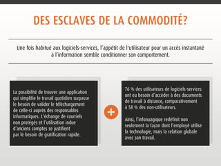 DES ESCLAVES DE LA COMMODITÉ? 
Une fois habitué aux logiciels-services, l’appétit de l’utilisateur pour un accès instantané 
à l’information semble conditionner son comportement. 
La possibilité de trouver une application 
qui simplifie le travail quotidien surpasse 
le besoin de valider le téléchargement 
de celle-ci auprès des responsables 
informatiques. L’échange de courriels 
non protégés et l’utilisation indue 
d’anciens comptes se justifient 
par le besoin de gratification rapide. 
76 % des utilisateurs de logiciels-services 
ont eu besoin d’accéder à des documents 
de travail à distance, comparativement 
à 58 % des non-utilisateurs. 
Ainsi, l’infonuagique redéfinit non 
seulement la façon dont l’employé utilise 
la technologie, mais la relation globale 
avec son travail. 
 