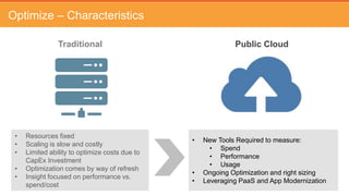 Accountability – Characteristics
• Application use to accountability
typically clear – can map 1:1
• Can strive to shared costs if services
are used by more than one LOB
• Clear procurement/provisioning rules
• Without strategy, difficult to detail cost
allocation
• With strategy, full/partial cost allocation
is easy
• Close tie of revenue and cost
• Open provisioning leads to escalated
costs
Traditional Public Cloud
 