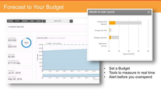 Determine Accountability
Line of Business
Finance
IT
 