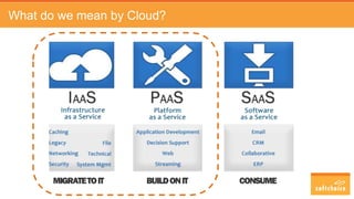 What do we mean by Cloud?
 