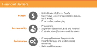 Financial Barriers
Budget
Accountability
• Utility Model: OpEx vs. CapEx
• Many ways to deliver applications (SaaS,
IaaS, PaaS)
• Price is always changing
• Changing Business Requirements
• Insight into Over and Under utilized
resources
• Skills and Resources
• Provisioning
• Alignment between IT, LoB and Finance
• Cost allocation (Business and Services)
Optimization
 