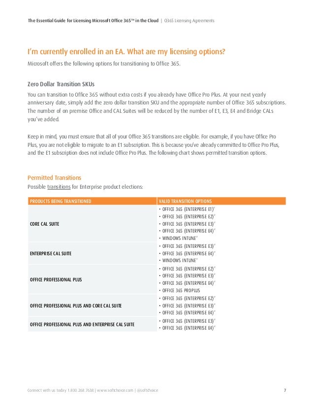 office 365 licensing guide