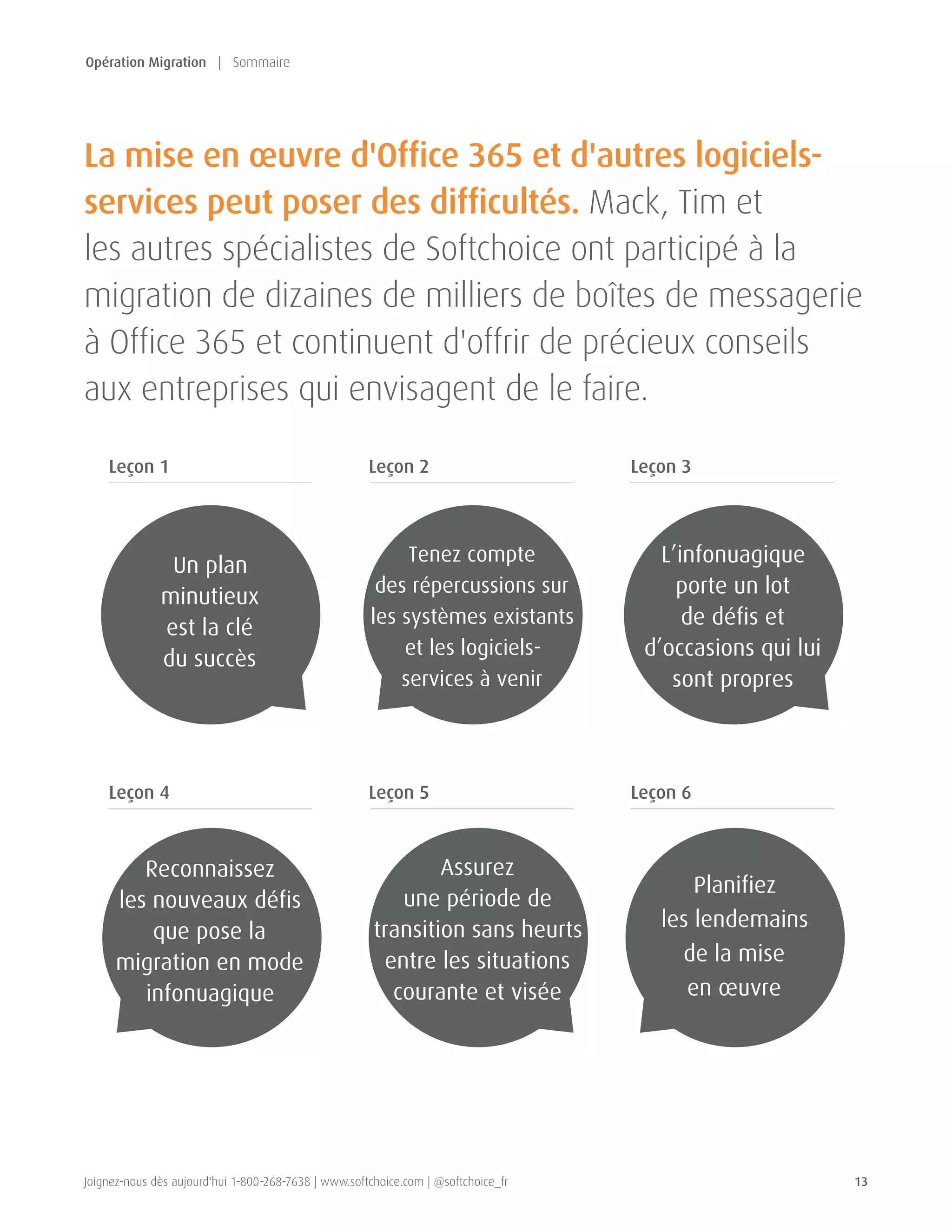 Joignez-nous dès aujourd'hui 1-800-268-7638 | www.softchoice.com | @softchoice_fr 13 
La mise en oeuvre d'Office 365 et d'autres logiciels-services 
peut poser des difficultés. Mack, Tim et 
les autres spécialistes de Softchoice ont participé à la 
migration de dizaines de milliers de boîtes de messagerie 
à Office 365 et continuent d'offrir de précieux conseils 
aux entreprises qui envisagent de le faire. 
Opération Migration | Sommaire 
Un plan 
minutieux 
est la clé 
du succès 
Tenez compte 
des répercussions sur 
les systèmes existants 
et les logiciels-services 
à venir 
L’infonuagique 
porte un lot 
de défis et 
d’occasions qui lui 
sont propres 
Reconnaissez 
les nouveaux défis 
que pose la 
migration en mode 
infonuagique 
Assurez 
une période de 
transition sans heurts 
entre les situations 
courante et visée 
Planifiez 
les lendemains 
de la mise 
en oeuvre 
Leçon 1 
Leçon 4 
Leçon 2 
Leçon 5 
Leçon 3 
Leçon 6 
 