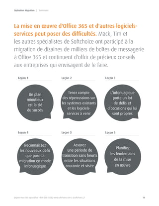 Joignez-nous dès aujourd'hui 1-800-268-7638 | www.softchoice.com | @softchoice_fr 13 
La mise en oeuvre d'Office 365 et d'autres logiciels-services 
peut poser des difficultés. Mack, Tim et 
les autres spécialistes de Softchoice ont participé à la 
migration de dizaines de milliers de boîtes de messagerie 
à Office 365 et continuent d'offrir de précieux conseils 
aux entreprises qui envisagent de le faire. 
Opération Migration | Sommaire 
Un plan 
minutieux 
est la clé 
du succès 
Tenez compte 
des répercussions sur 
les systèmes existants 
et les logiciels-services 
à venir 
L’infonuagique 
porte un lot 
de défis et 
d’occasions qui lui 
sont propres 
Reconnaissez 
les nouveaux défis 
que pose la 
migration en mode 
infonuagique 
Assurez 
une période de 
transition sans heurts 
entre les situations 
courante et visée 
Planifiez 
les lendemains 
de la mise 
en oeuvre 
Leçon 1 
Leçon 4 
Leçon 2 
Leçon 5 
Leçon 3 
Leçon 6 
 