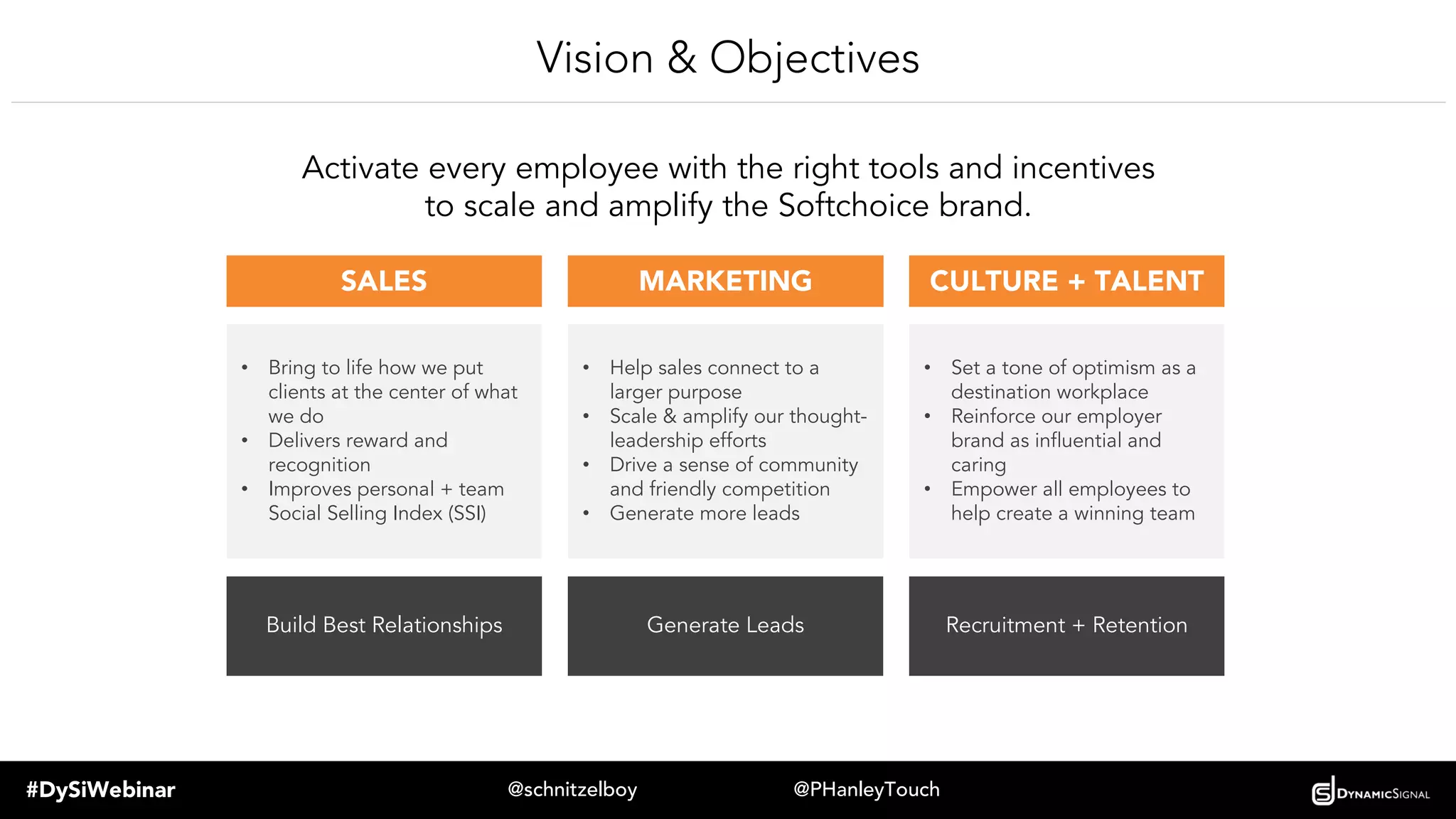 #DySiWebinar @schnitzelboy @PHanleyTouch
Point in Time Snapshot: Comparing The Available Solutions
OPTION A OPTION B
Professional Training ✅ ✅ ✅
Gamification ✅
Marketing dashboards ✅ ✅ ✅
Mobile app ✅ ✅ ✅
Desktop app via browser ✅ ✅
Audience Segmentation Limited ✅
Audience contributions ✅ ✅
Personalized content by Team ✅
Office 365 Integration ✅
Dynamics CRM integration Limited ✅
Native sharing ✅
Auto-scheduling based on best time ✅
Different share copy to improve clicks ✅
Google Analytics integration TBD ✅ ✅
Custom branding ✅
SSO/SAML ✅
French UI ✅
Push notification broadcasts ✅
main differentiator simplicity Most robust platform Siloed Ecosystem
main weakness Mobile only for sales Another destination to manage No SSO
 