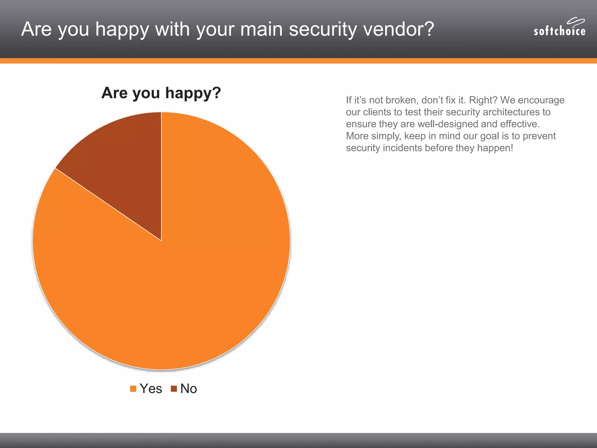 Are you happy with your main security vendor?
If it’s not broken, don’t fix it. Right? We encourage
our clients to test their security architectures to
ensure they are well-designed and effective.
More simply, keep in mind our goal is to prevent
security incidents before they happen!
Are you happy?
Yes No
 