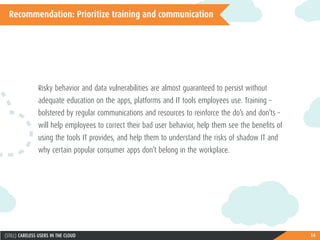 14(STILL) CARELESS USERS IN THE CLOUD
Recommendation: Prioritize training and communication
Risky behavior and data vulnerabilities are almost guaranteed to persist without
adequate education on the apps, platforms and IT tools employees use. Training –
bolstered by regular communications and resources to reinforce the do’s and don’ts –
will help employees to correct their bad user behavior, help them see the benefits of
using the tools IT provides, and help them to understand the risks of shadow IT and
why certain popular consumer apps don’t belong in the workplace.
 