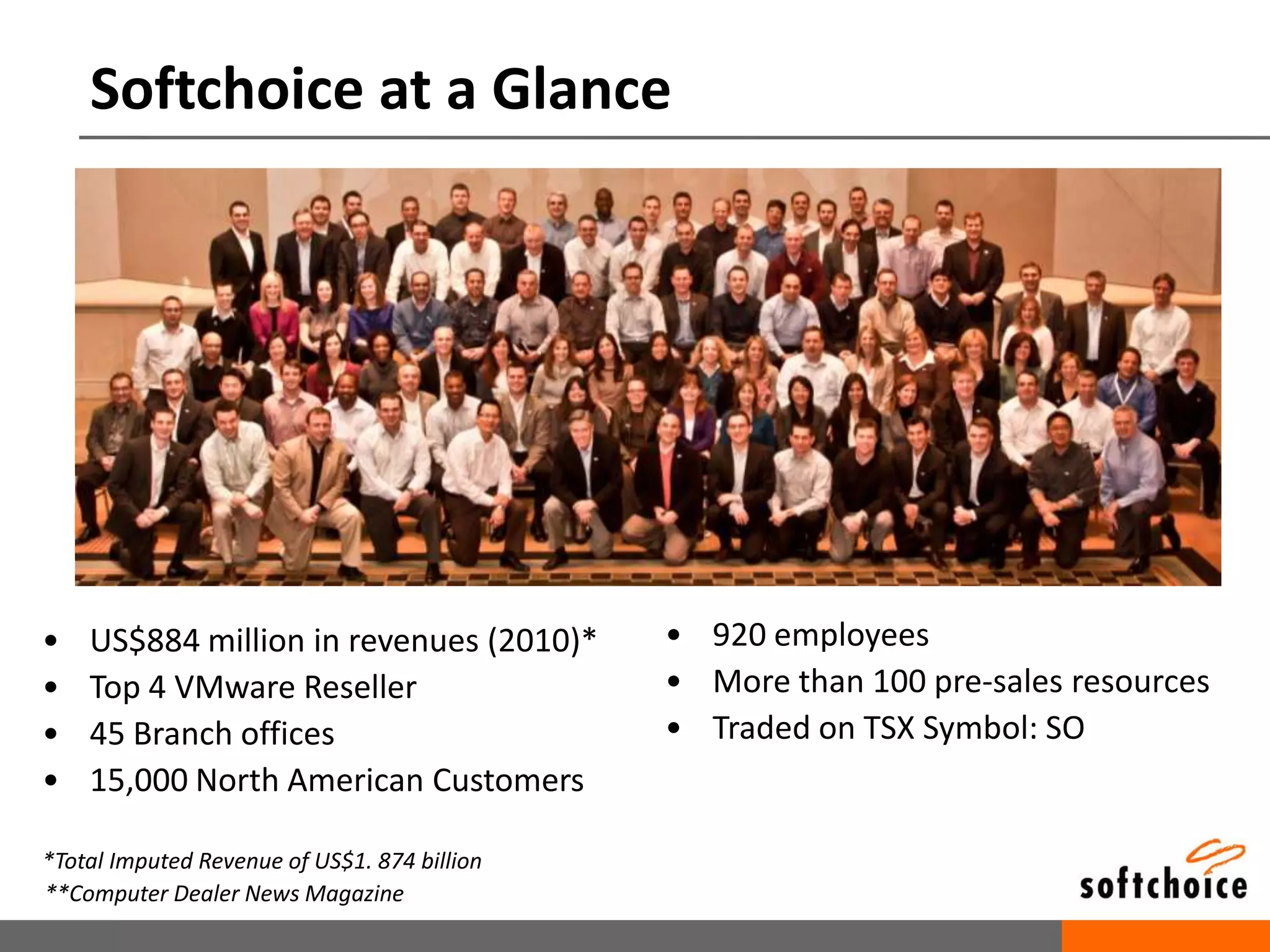 Softchoice at a Glance920 employees