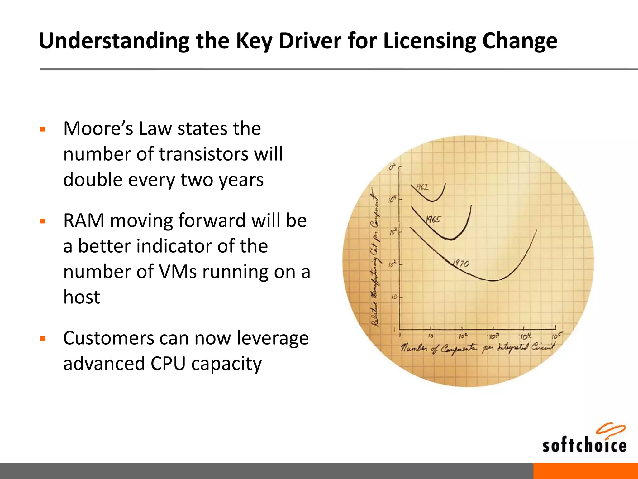 More than 100 pre-sales resources