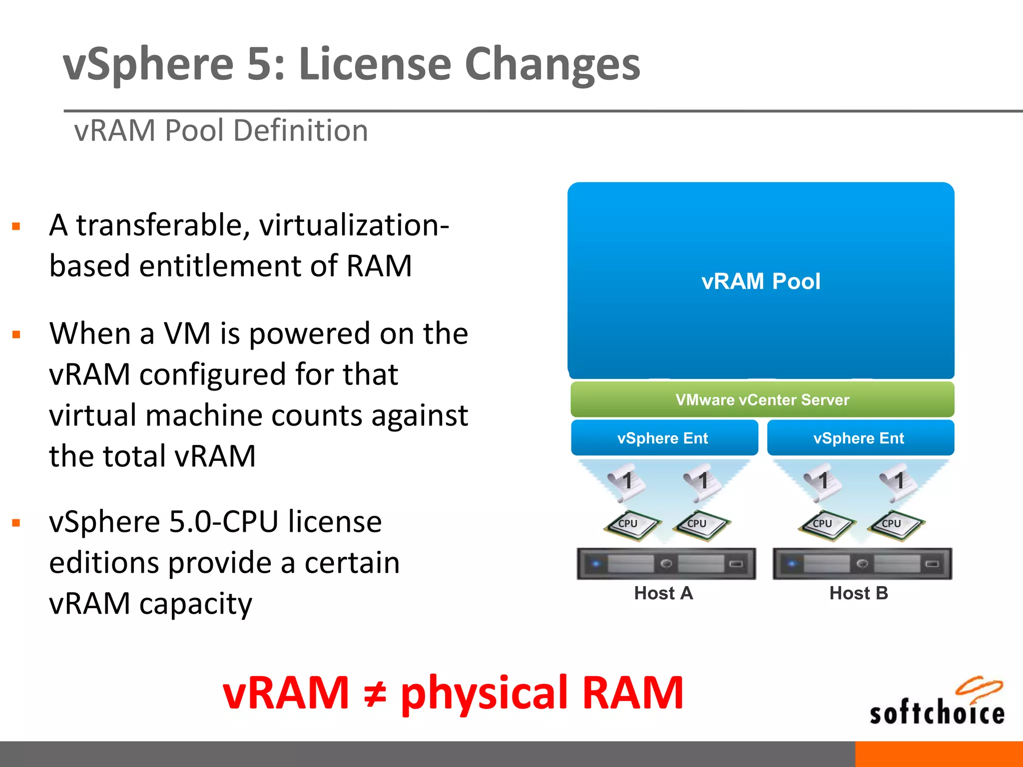 US$884 million in revenues (2010)*
