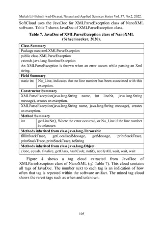 Mu'tah Lil-Buhuth wad-Dirasat, Natural and Applied Sciences Series Vol. 37. No.2, 2022.
105
SoftCloud uses the JavaDoc for XMLParseException class of NanoXML
software. Table 7 shows JavaDoc of XMLParseException class.
Table 7. JavaDoc of XMLParseException class of NanoXML
(Scheemaecker, 2020).
Class Summary
Package nanoxml.XMLParseException
public class XMLParseException
extends java.lang.RuntimeException
An XMLParseException is thrown when an error occurs while parsing an Xml
string.
Field Summary
static int No_Line, indicates that no line number has been associated with this
exception.
Constructor Summary
XMLParseException(java.lang.String name, int lineNr, java.lang.String
message), creates an exception.
XMLParseException(java.lang.String name, java.lang.String message), creates
an exception.
Method Summary
int getLineNr(), Where the error occurred, or No_Line if the line number
is unknown.
Methods inherited from class java.lang.Throwable
fillInStackTrace, getLocalizedMessage, getMessage, printStackTrace,
printStackTrace, printStackTrace, toString
Methods inherited from class java.lang.Object
clone, equals, finalize, getClass, hashCode, notify, notifyAll, wait, wait, wait
Figure 4 shows a tag cloud extracted from JavaDoc of
XMLParseException class of NanoXML (cf. Table 7). This cloud contains
all tags of JavaDoc. The number next to each tag is an indication of how
often that tag is repeated within the software artifact. The mined tag cloud
shows the rarest tags such as when and unknown.
 