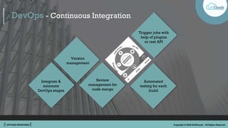 || OPTIONS REDEFINED || Copyright © 2022 SoftClouds - All Rights Reserved
DevOps - Continuous Integration
Integrate &
auto...