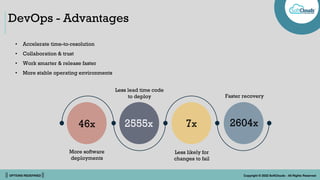 DevOps - What is | Advantages | Challenges | DevSecOps | Capabilities | PPT