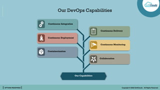 || OPTIONS REDEFINED || Copyright © 2022 SoftClouds - All Rights Reserved
Our DevOps Capabilities
Continuous Integration
C...