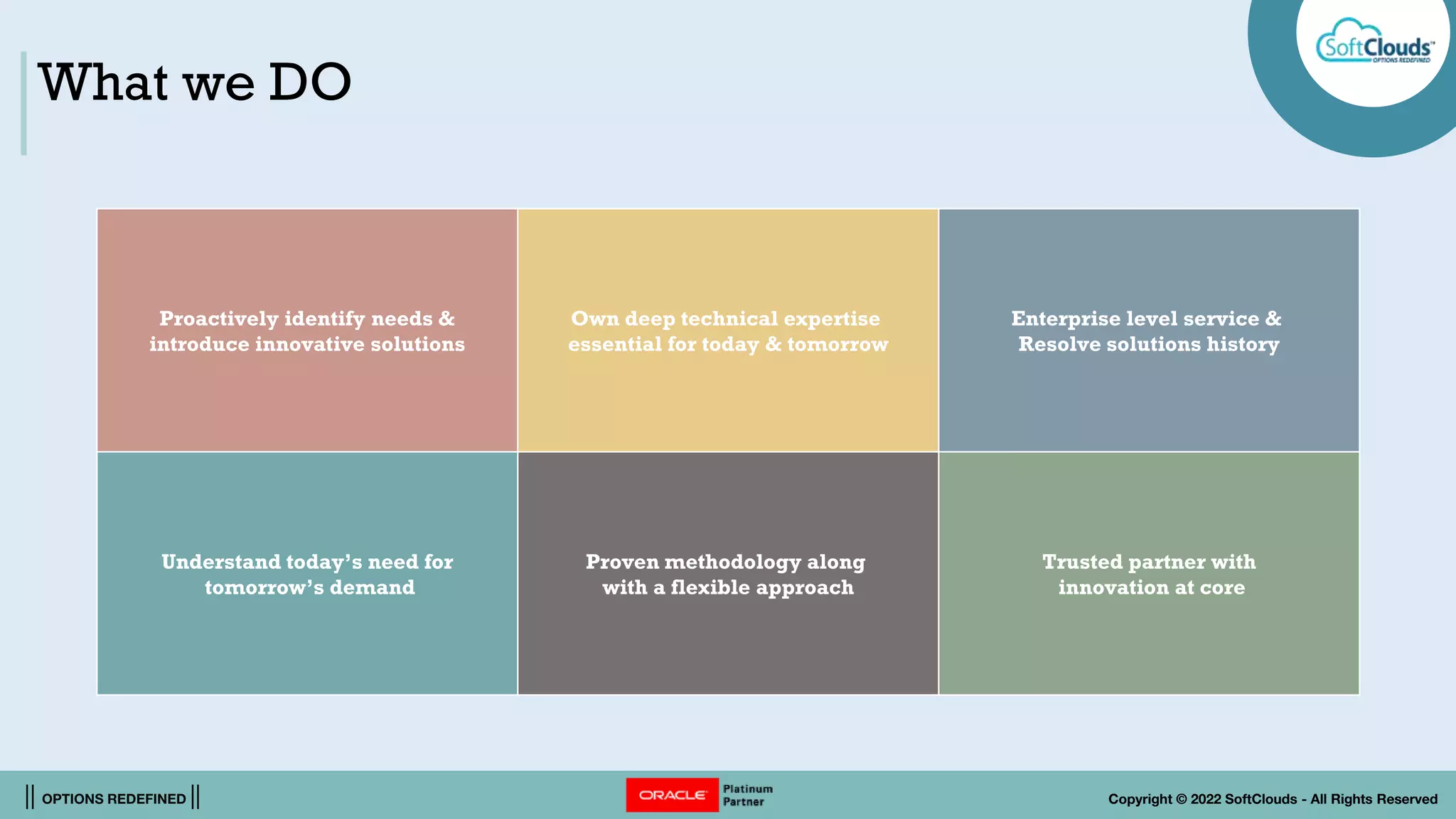|| OPTIONS REDEFINED || Copyright © 2022 SoftClouds - All Rights Reserved
What we DO
Proactively identify needs &
introduce innovative solutions
Own deep technical expertise
essential for today & tomorrow
Enterprise level service &
Resolve solutions history
Understand today’s need for
tomorrow’s demand
Proven methodology along
with a flexible approach
Trusted partner with
innovation at core
 