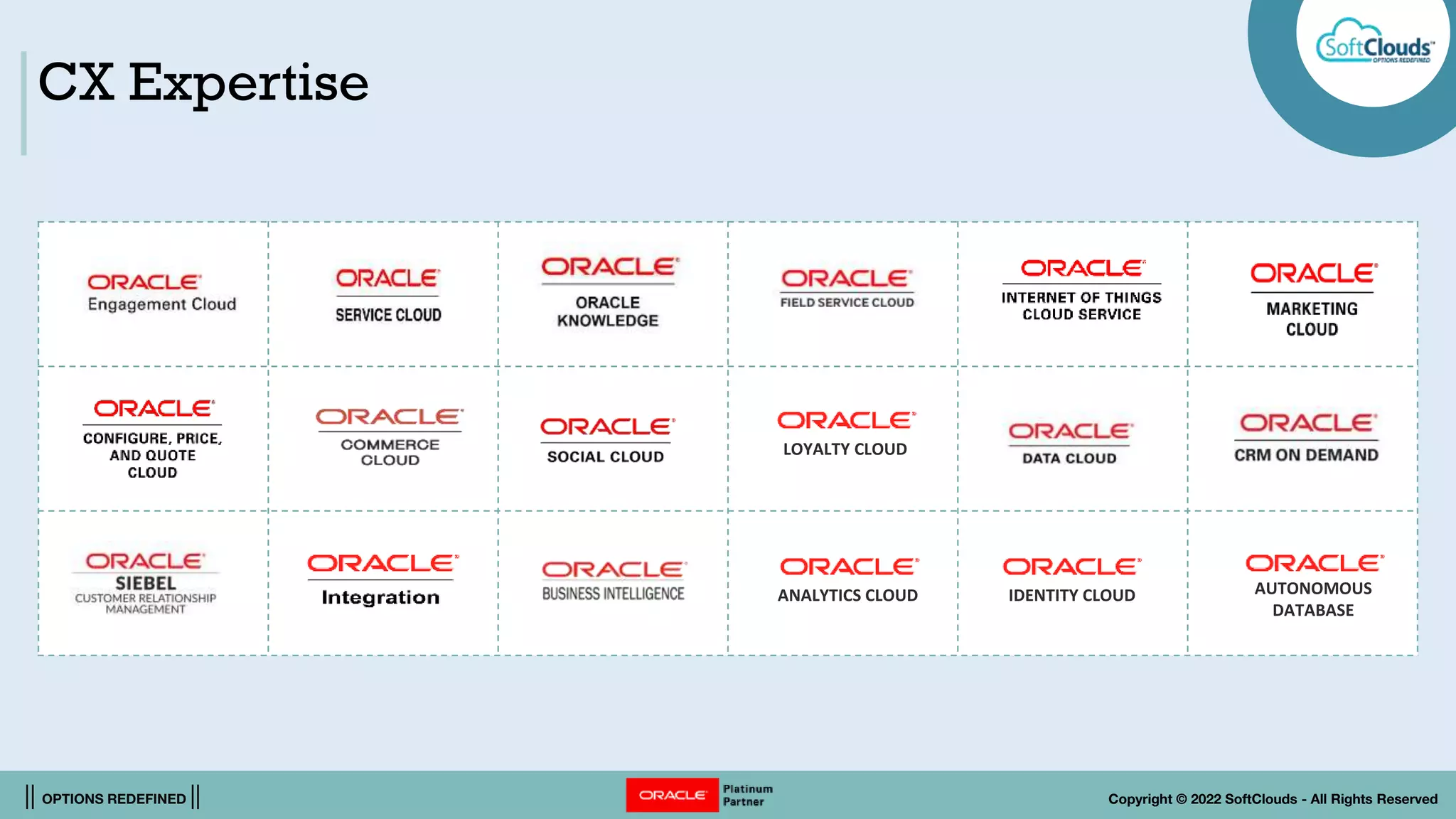 || OPTIONS REDEFINED || Copyright © 2022 SoftClouds - All Rights Reserved
LOYALTY CLOUD
IDENTITY CLOUD
ANALYTICS CLOUD AUTONOMOUS
DATABASE
CX Expertise
 