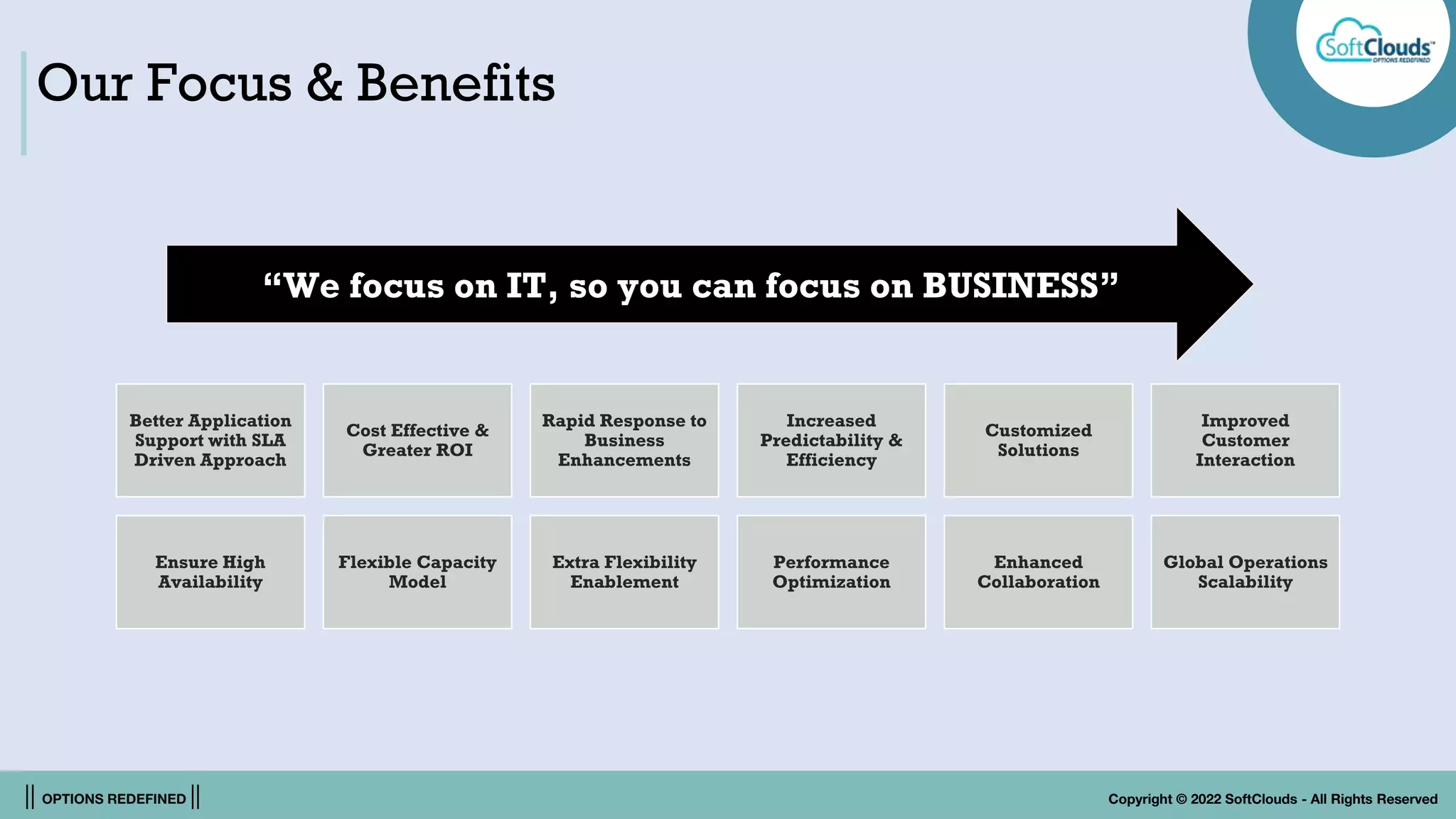 || OPTIONS REDEFINED || Copyright © 2022 SoftClouds - All Rights Reserved
“We focus on IT, so you can focus on BUSINESS”
Our Focus & Benefits
Better Application
Support with SLA
Driven Approach
Cost Effective &
Greater ROI
Rapid Response to
Business
Enhancements
Increased
Predictability &
Efficiency
Customized
Solutions
Improved
Customer
Interaction
Ensure High
Availability
Flexible Capacity
Model
Extra Flexibility
Enablement
Performance
Optimization
Enhanced
Collaboration
Global Operations
Scalability
 