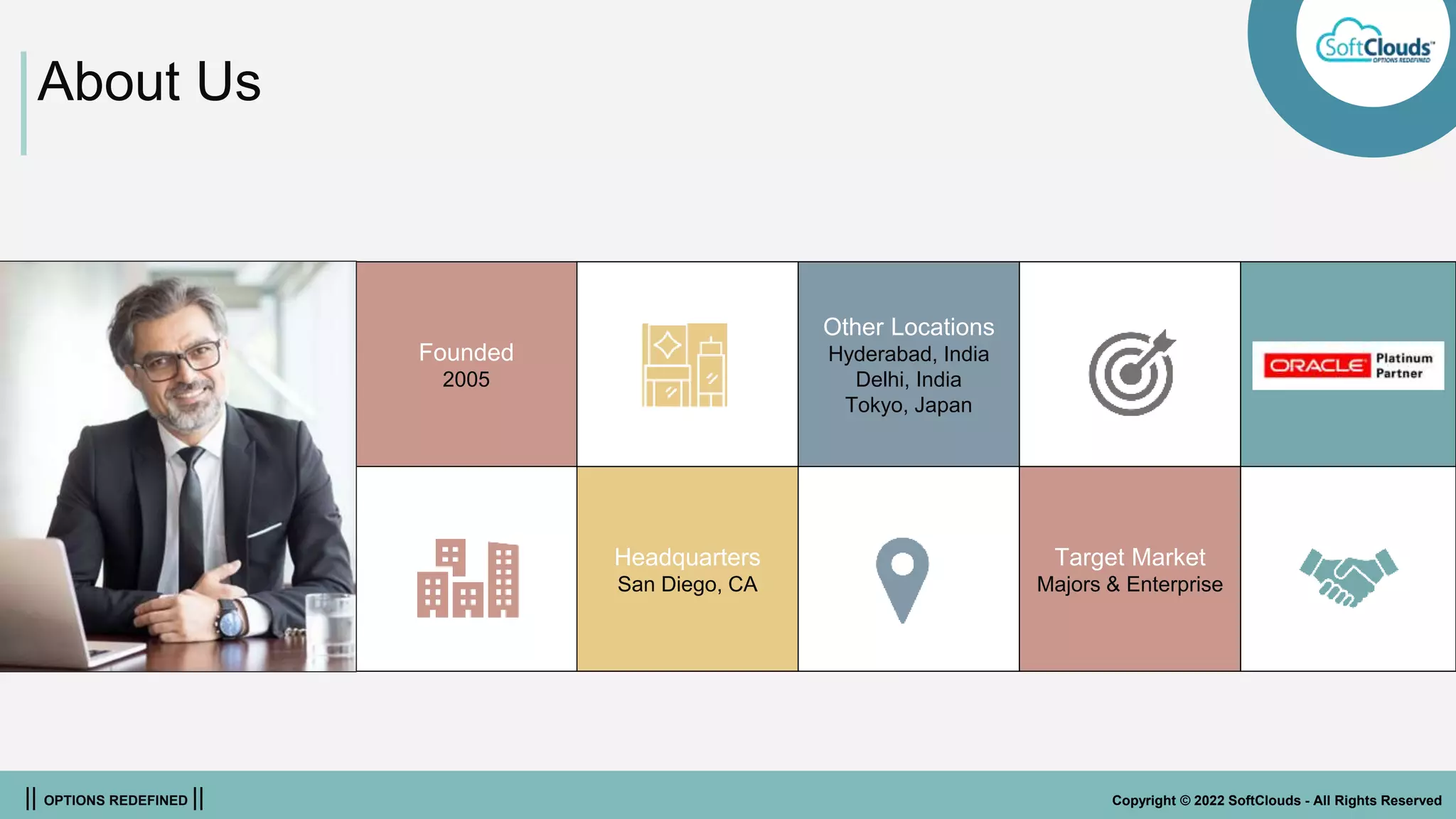 || OPTIONS REDEFINED || Copyright © 2022 SoftClouds - All Rights Reserved
About Us
Founded
2005
Other Locations
Hyderabad, India
Delhi, India
Tokyo, Japan
Headquarters
San Diego, CA
Target Market
Majors & Enterprise
 