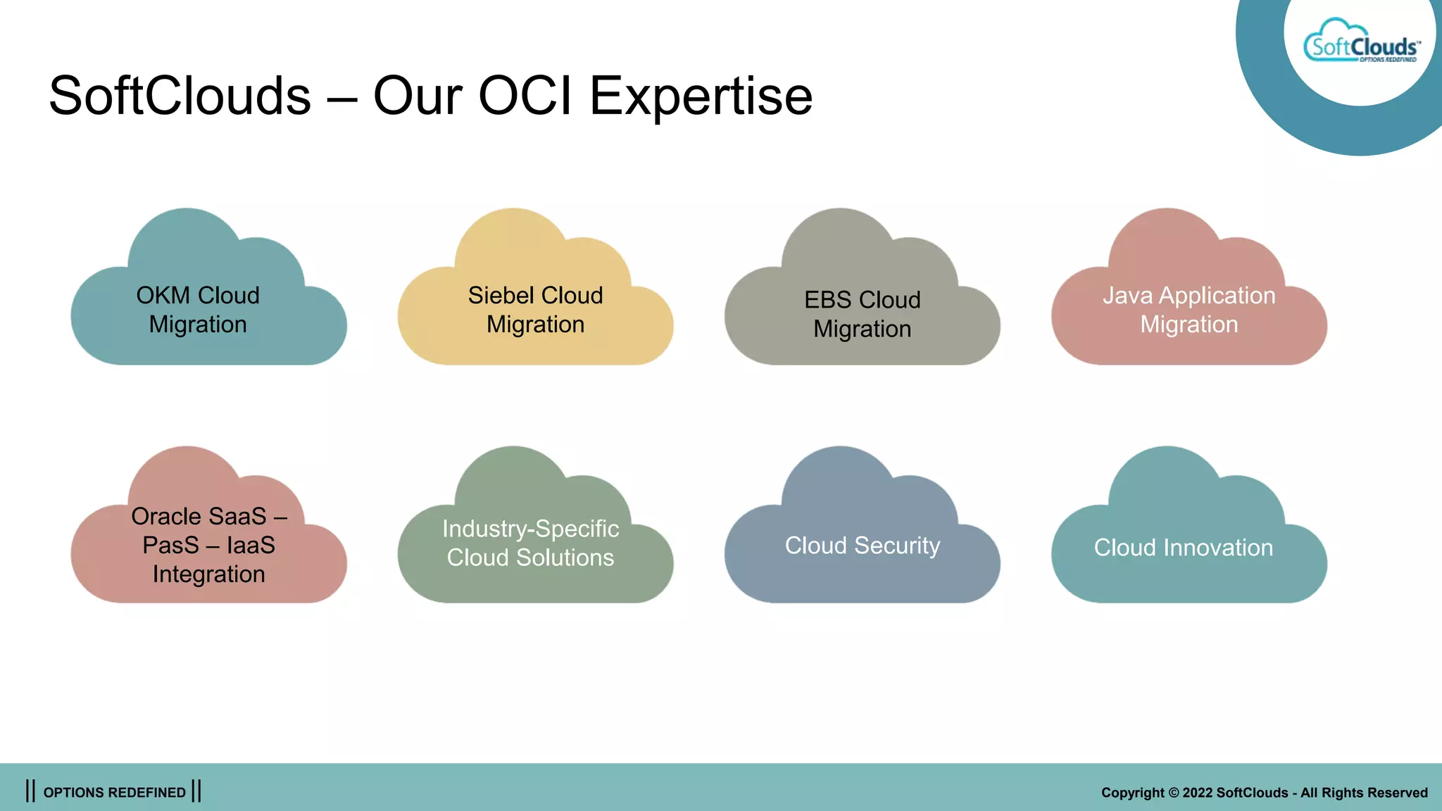 || OPTIONS REDEFINED || Copyright © 2022 SoftClouds - All Rights Reserved
SoftClouds – Our OCI Expertise
OKM Cloud
Migration
Siebel Cloud
Migration
EBS Cloud
Migration
Java Application
Migration
Oracle SaaS –
PasS – IaaS
Integration
Industry-Specific
Cloud Solutions
Cloud Security Cloud Innovation
 