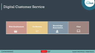 || OPTIONS REDEFINED || Copyright © 2022 SoftClouds - All Rights Reserved
Digital Customer Service
Web Enablement Co-Browse
Knowledge
Association
Chat
 