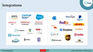 || OPTIONS REDEFINED || Copyright © 2022 SoftClouds - All Rights Reserved
Integrations
 