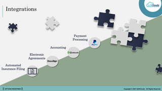 || OPTIONS REDEFINED || Copyright © 2021 SoftClouds - All Rights Reserved
Integrations
Electronic
Agreements
Accounting
Payment
Processing
Automated
Insurance Filing
 