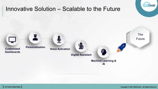 || OPTIONS REDEFINED || Copyright © 2021 SoftClouds - All Rights Reserved
Innovative Solution – Scalable to the Future
The
Future
Customized
Dashboards
Personalization
Voice Activation
Machine Learning &
AI
Digital Assistant
 
