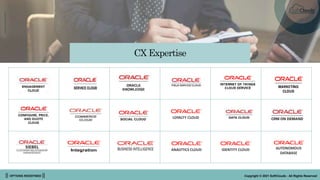 || OPTIONS REDEFINED || Copyright © 2021 SoftClouds - All Rights Reserved
CX Expertise
LOYALTY CLOUD
IDENTITY CLOUD
ANALYTICS CLOUD AUTONOMOUS
DATABASE
 