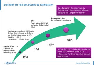 © 13
Evolution du rôle des études de Satisfaction
1985
1995
2005
2015
Qualité de service
/ Normes Iso
Questionnaires
orientés process
Marketing conquête / fidélisation
Echantillons orientés sur le Cycle
de vie client (nouveaux, actifs,
inactifs, résiliés)
Satisfaction vs concurrence
CRM
Focus Segmentation et
Animation de la relation
client
Expérience client
Focus Parcours omni-canal
Les dispositifs de mesure de la
Satisfaction client doivent adresser
aujourd’hui l’Expérience client
La Satisfaction et la Recommandation
client sont devenus des KPI de
pilotage de l’entreprise suivis au plus
haut niveau
 