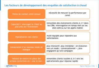 © 16
Les facteurs de développement des enquêtes de satisfaction à chaud
Points de contact omni-canaux
nécessité de mesurer la performance par
canal
Capacité à interroger le client au
plus près de l’événement
remontées des événements clients à J+1 dans
les CRM, interrogation en temps réel sur les
sites web ou sur les applis mobile
Digitalisation des clients
multi-équipés pour répondre aux
sollicitations
Instauration d’un nouveau mode de
dialogue
plus interactif, plus immédiat : en évolution
vers un mode « conversationnel », plus
engageant qu’une campagne
Volonté de mettre en place des
actions correctives en « one to one »
remontées clients routées à J+1 vers les
opérationnels pour réponse rapide
 