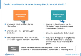 © 20
Quelle complémentarité entre les enquêtes à chaud et à froid ?
 Un ressenti client sur la prestation
« immédiate »
 Une vision en « silo » par canal, par
prestation
 Valeur opérationnelle : dans certains cas,
utilisé pour rappeler les clients insatisfaits
Questionnaire
« à chaud »
Questionnaire
« à froid »
• Un ressenti client impacté par des
éléments d’image rémanents ou des
expériences précédentes
• Une vision plus globale de la relation
• Valeur plus stratégique et long terme :
permettre d’identifier le poids des
événements à chaud dans la relation
globale
Relier les indicateurs issus des enquêtes à chaud et à froid
 Identifier le poids des événements à chaud dans la relation globale
Enjeu
Etudes
 