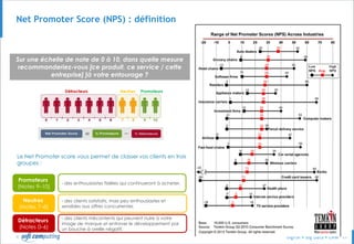 © 23
Net Promoter Score (NPS) : définition
Détracteurs Neutres Promoteurs
- des enthousiastes fidèles qui continueront à acheter.
- des clients satisfaits, mais peu enthousiastes et
sensibles aux offres concurrentes
- des clients mécontents qui peuvent nuire à votre
image de marque et entraver le développement par
un bouche à oreille négatif.
Promoteurs
(Notes 9–10)
Neutres
(Notes 7–8)
Détracteurs
(Notes 0–6)
Le Net Promoter score vous permet de classer vos clients en trois
groupes :
Sur une échelle de note de 0 à 10, dans quelle mesure
recommanderiez-vous [ce produit, ce service / cette
entreprise] ]à votre entourage ?
 