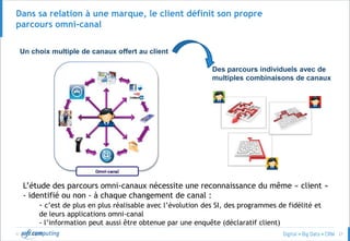 © 27
Dans sa relation à une marque, le client définit son propre
parcours omni-canal
Un choix multiple de canaux offert au client
Des parcours individuels avec de
multiples combinaisons de canaux
L’étude des parcours omni-canaux nécessite une reconnaissance du même « client »
- identifié ou non - à chaque changement de canal :
- c’est de plus en plus réalisable avec l’évolution des SI, des programmes de fidélité et
de leurs applications omni-canal
- l’information peut aussi être obtenue par une enquête (déclaratif client)
 