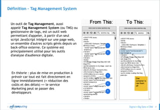 © 37
Définition – Tag Management System
Un outil de Tag Management, aussi
appelé Tag Management System (ou TMS) ou
gestionnaire de tags, est un outil web
permettant d'appeler, à partir d'un seul
script JavaScript intégré sur une page web,
un ensemble d'autres scripts gérés depuis un
back-office externe. Ce système est
principalement utilisé pour les outils
d'analyse d'audience digitale.
En théorie : plus de mise en production à
prévoir car tout est fait directement en
ligne immédiatement (= réduction des
coûts et des délais) => le service
Marketing peut se passer des
développeurs
 