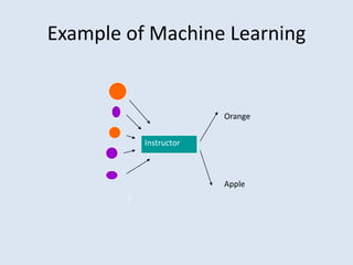 Example of Machine Learning
?
Instructor
Orange
Apple
 