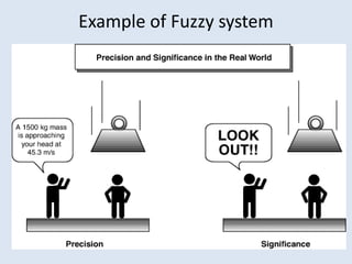 Example of Fuzzy system
 