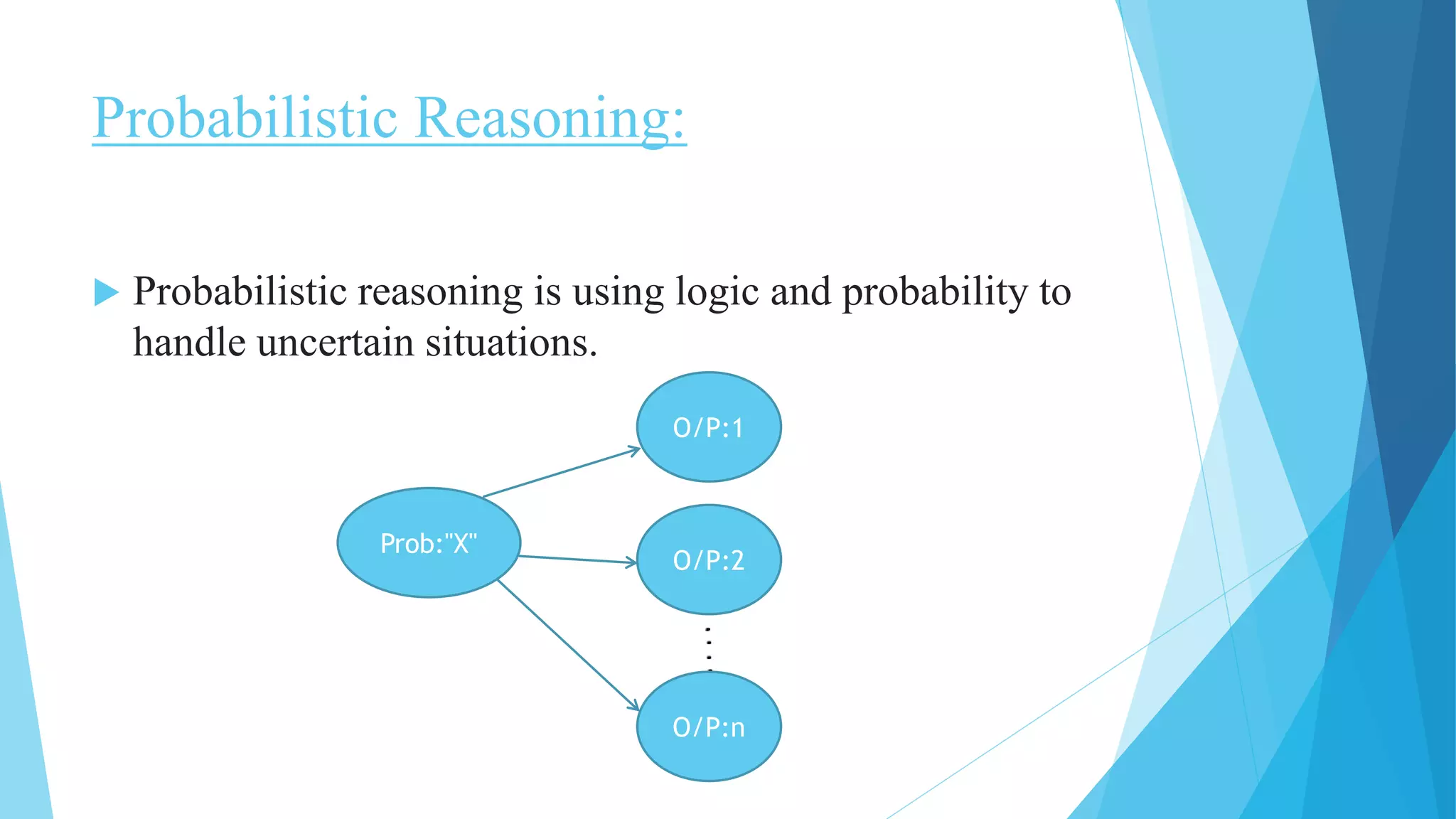 Probabilistic Reasoning:
 Probabilistic reasoning is using logic and probability to
handle uncertain situations.
Prob:"X"
O/P:1
O/P:2
O/P:n
 