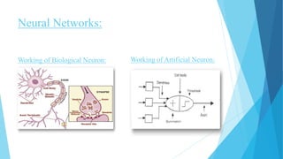 Neural Networks:
Working of Biological Neuron: Working of Artificial Neuron:
 