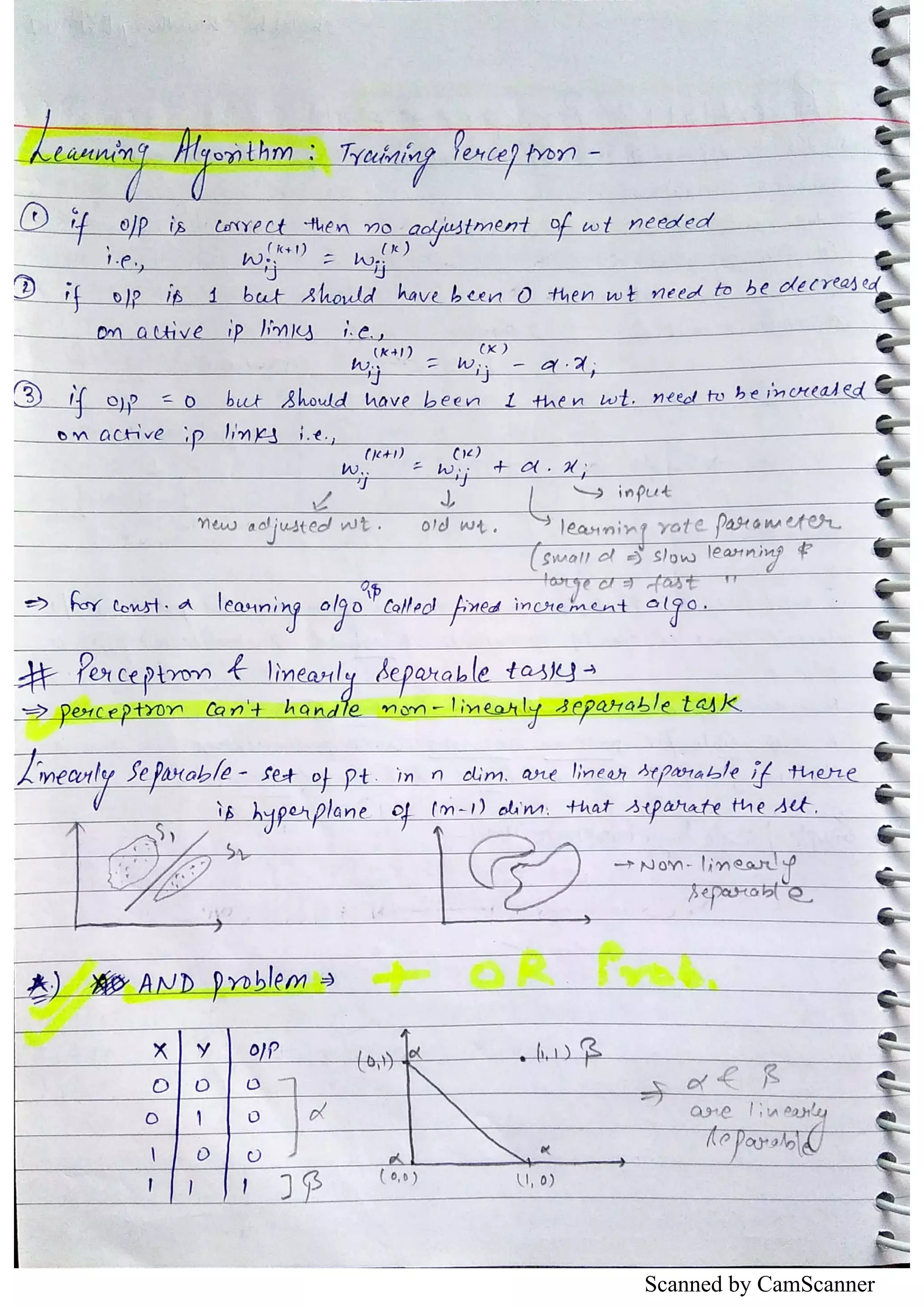 Scanned by CamScanner 