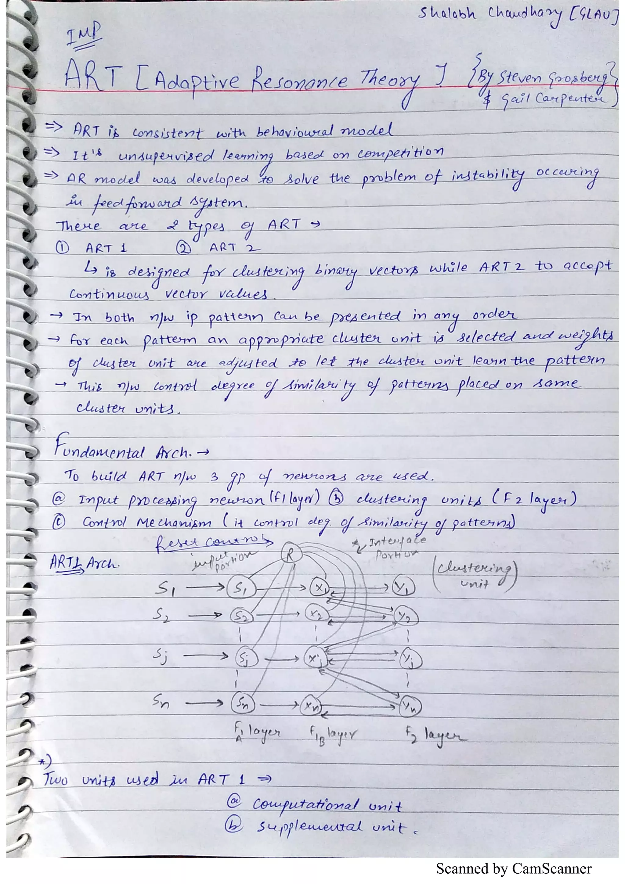 Scanned by CamScanner 