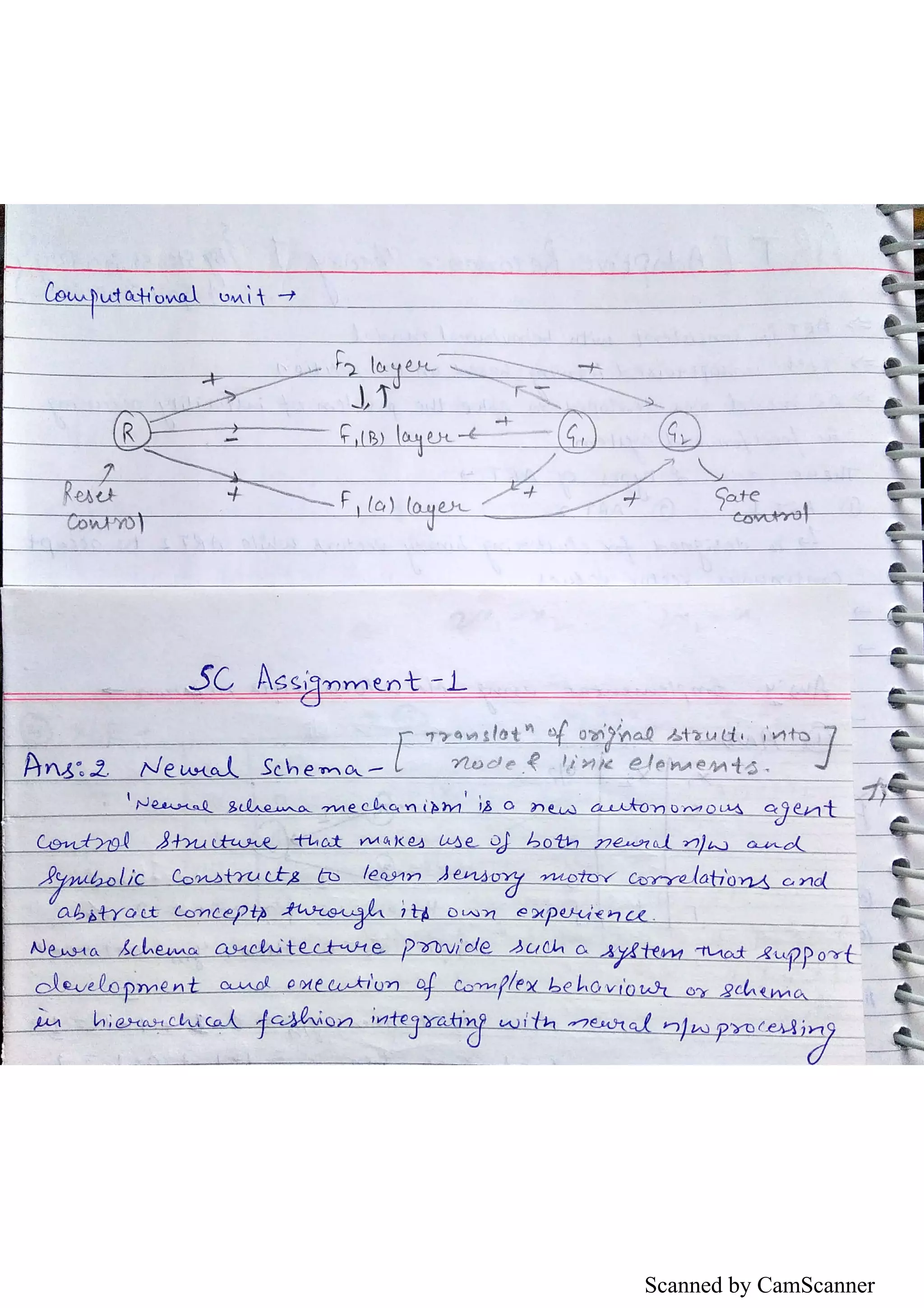 Scanned by CamScanner 